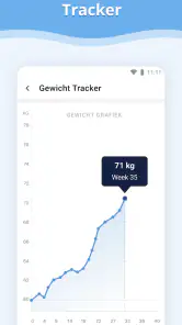 Zwangerschap screenshot