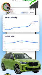 Перевірка АвтоНомера CarDetect 2