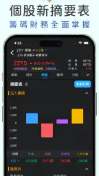 三竹智選股-最強股市看盤與股票分析軟體 1