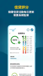 環聯信貸報告 3