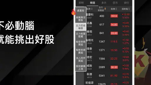 股市籌碼K線 - 快速找出主力籌碼飆股 1