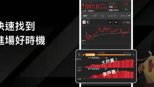 股市籌碼K線 - 快速找出主力籌碼飆股 2