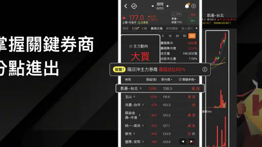 股市籌碼K線 - 快速找出主力籌碼飆股 3