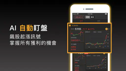 股市起漲K線 - 幫你找到強勢飆漲的瘋狗流股票 2