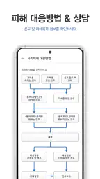 더치트 - 사기피해 정보공유 공식 앱(인터넷사기,스팸) 8