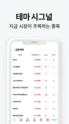 전태룡 주식내비 4