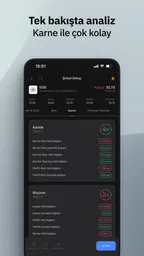 Fintables: Borsa, Hisse ve Fon 6