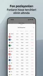 Fintables: Borsa, Hisse ve Fon 8