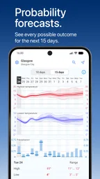Foreca Weather 5
