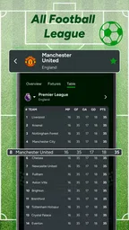 Risultati in Diretta Calcio 4