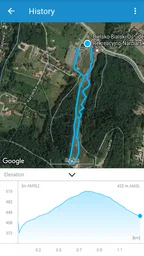 Ski Tracker - skiën volgen 4