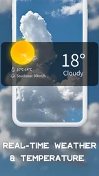 Günlük Hava Durumu 1