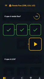 Academy Investing 3