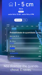 AccuWeather: Radar ao vivo 2