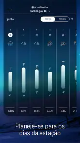 AccuWeather: Radar ao vivo screenshot