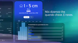 AccuWeather: Radar ao vivo screenshot