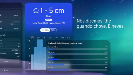 AccuWeather: Radar ao vivo 8