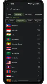 AdMobile - AdMob Metrics screenshot