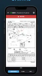 Aeromet - METAR & TAF screenshot