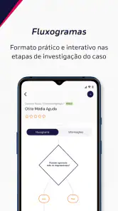 Afya Whitebook: Decisão Médica screenshot