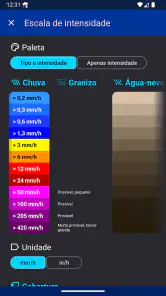 Alarme de chuva (Rain Alarm) screenshot