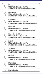 Alerta DCNIT 1