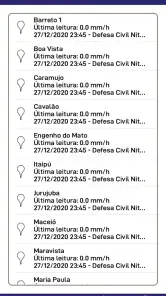 Alerta DCNIT screenshot