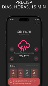Alerta de Chuva: Vai Chover?! screenshot