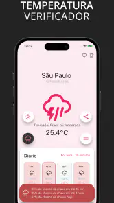Alerta de Chuva: Vai Chover?! screenshot