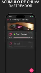 Alerta de Chuva: Vai Chover?! 5