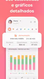 Amamentação Rastreador do bebê 6