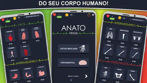 Anato Trivia - Quiz Anatomía 3