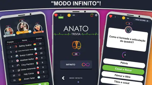 Anato Trivia - Quiz Anatomía 4