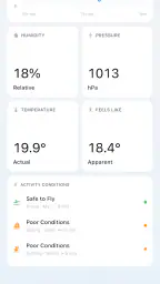 Anemometer: Wind Speed Tracker 4