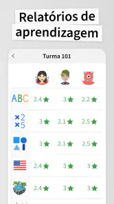 ANTON - Ensino Fundamental screenshot