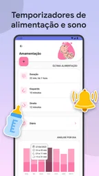 Amamentação e Sono do Bebê 2