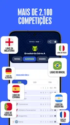 Champz - Resultados ao vivo 4