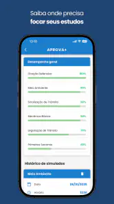 Aprova+ Prova de Habilitação screenshot
