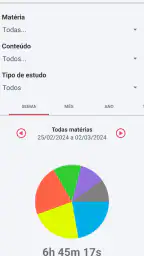 Aprovado - Controle de Estudos 5
