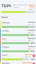 Aprovado - Controle de Estudos 6