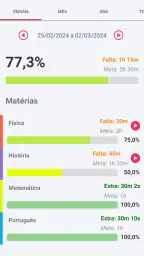 Aprovado - Controle de Estudos 7