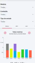 Aprovado - Controle de Estudos 8