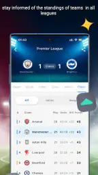 ArenaFut - Resultados Futebol 5