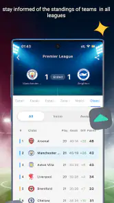 ArenaFut - Resultados Futebol screenshot
