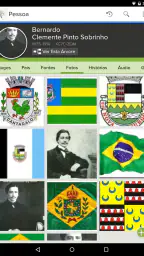 Árvore do FamilySearch 6