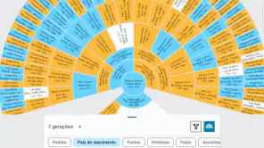 Árvore do FamilySearch screenshot