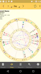 Astro Gold 1