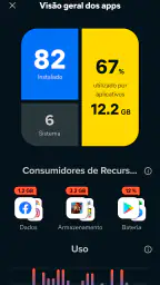 Avast Cleanup – App de limpeza 4