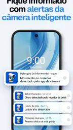 Baba eletronica câmera: Visory 6