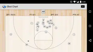 Basketball Stat Tracker screenshot